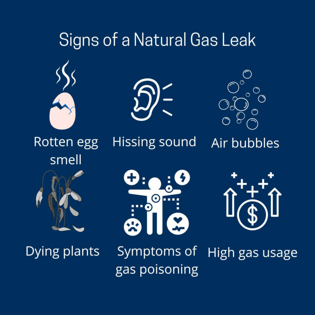 signs of a natural gas leak - an infographic  